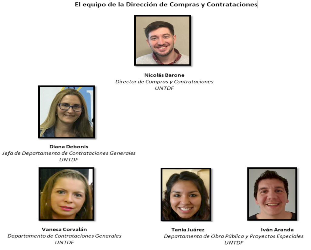 Equipo de la dirección de Compras y Contrataciones